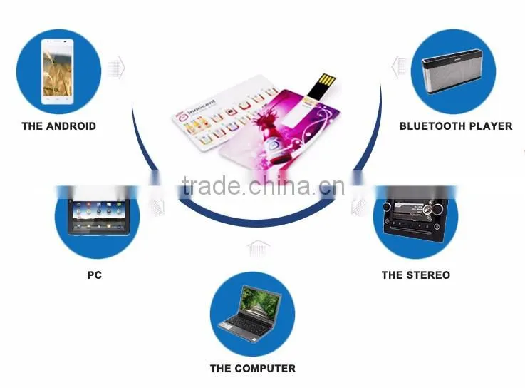 Promotional price ultra thin credit card usb memory stick media