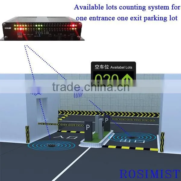 Smart vehicle detection sensor embedded on road surface for vehicle counting and traffic monitoring