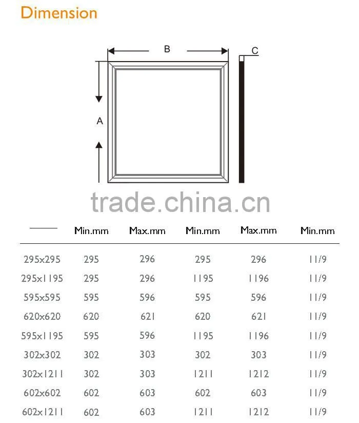UL/DLC certificate panel led slim 300x300mm 40W 5 years warranty