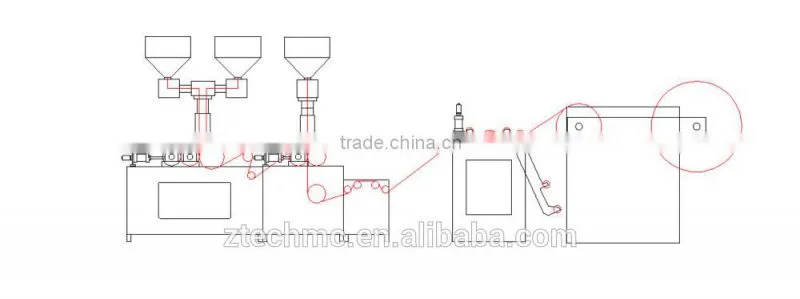 3 layers special T-die Polyethylene Air Bubble Film Wrap Machine from China Manufacturer