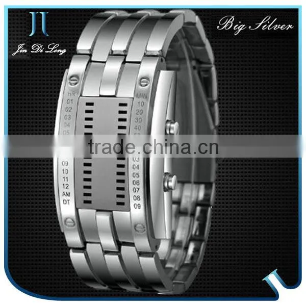 Latest new Electronic bracelet fashion square led men watches