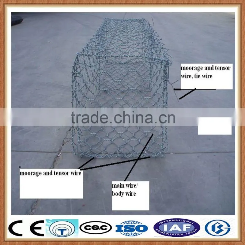 stone cage wire mesh