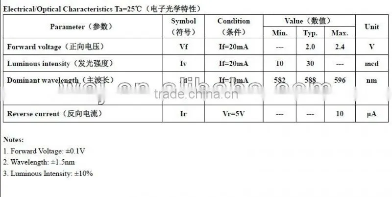 3mm yellow LED diode