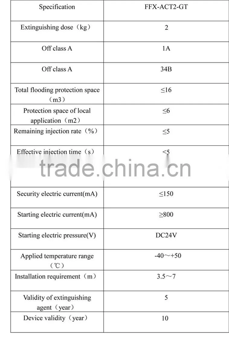 (No-stored pressure)2kg fire extinguisher ball,trolley fire extinguisher