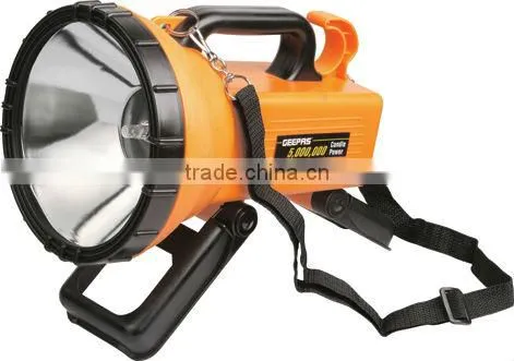 Jump Starter with Powerful Spotlgiht