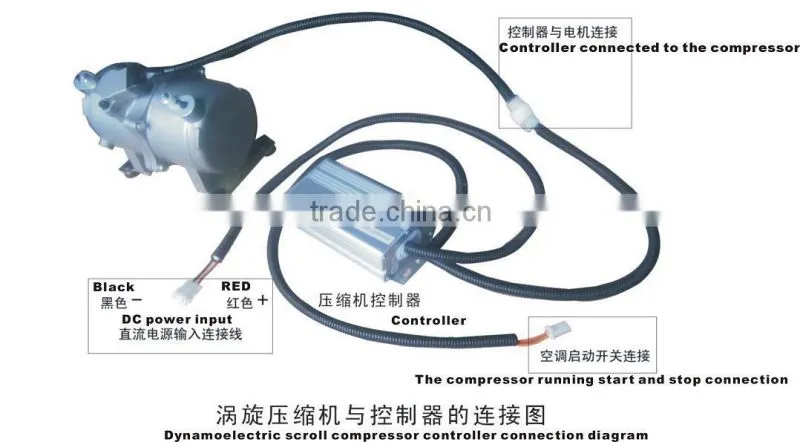 72V Scroll Air Compressor for Dynamoelectric use