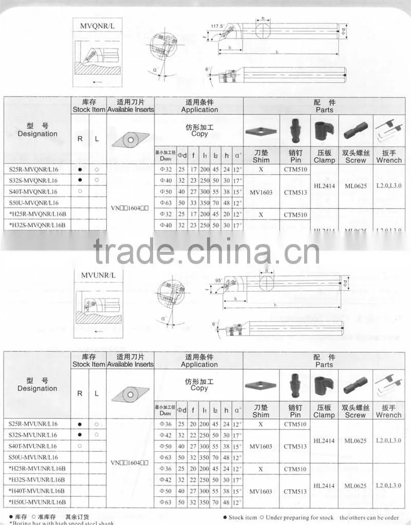cutting tools Boring Bar