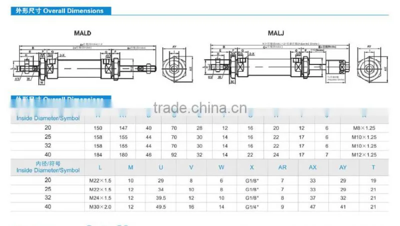 High Quality Mal series Aluminum alloy thin valve cylinder pneumatic actuator