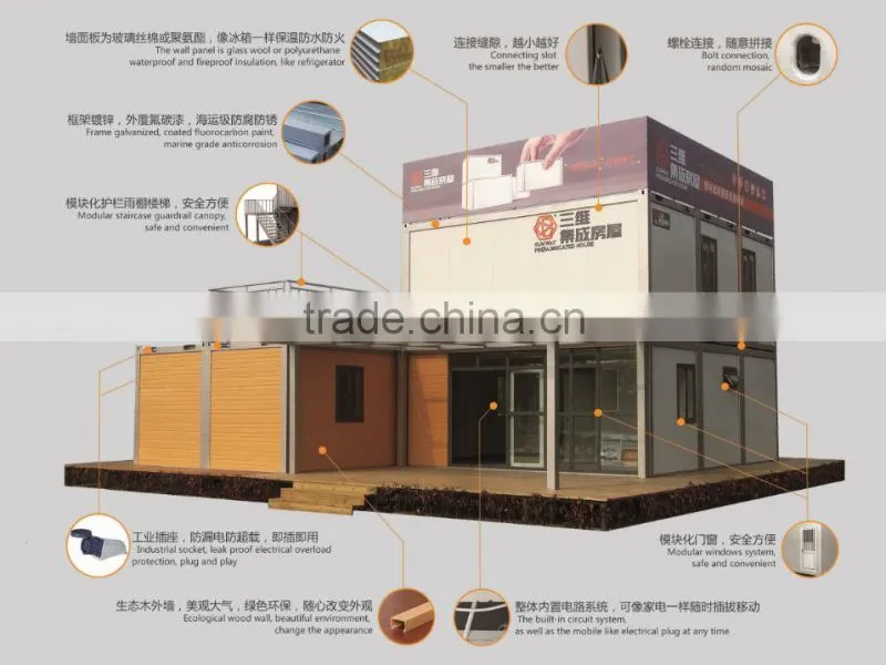 Sales Prefab Living Container Homes