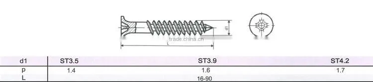 BAOSTEP Specialized Brand New Design Supplier Rotor Bolt