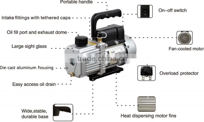 micro dual stage vacuum pump VP250 for HVAC/R from manufacturer
