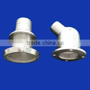 fast coupling-electric coupling