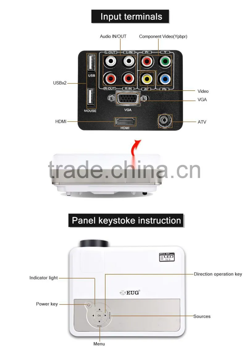 EUG Projector with Built-in Android 4.2 OS 3d projector
