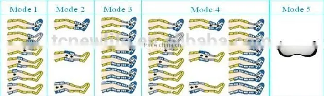 NL-604 Premium machine for face massage/body pressotherapy/equipment presoterapia for loss weight