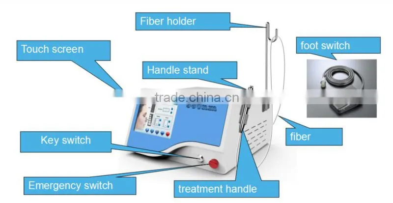 Beauty Cosmetics Laser Vascular Removal 980nm diode laser spider vein removal machine