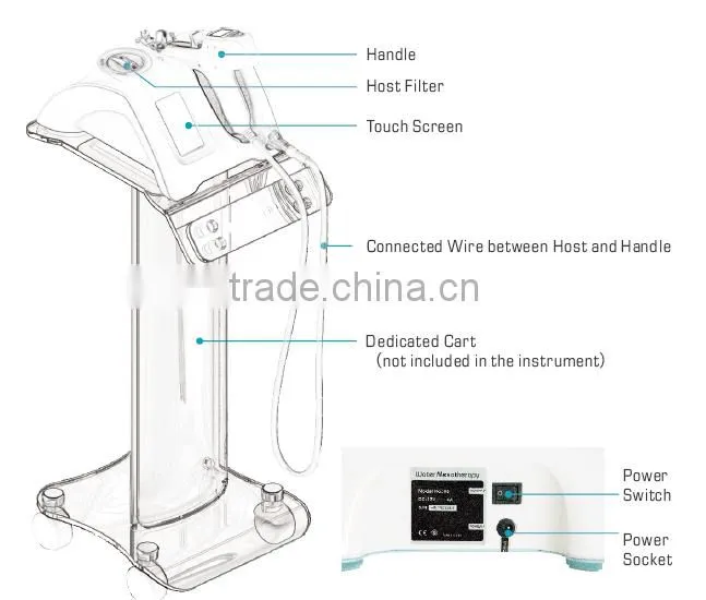 Newest water mesotherapy meso gun mesotherapy needle injector needle mesotherapyy