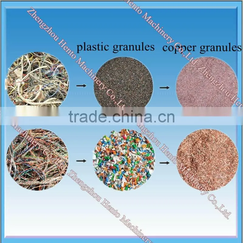 Scrap Copper Wire Recycling Machine For Sale