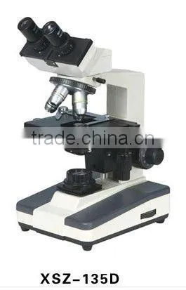 microscope