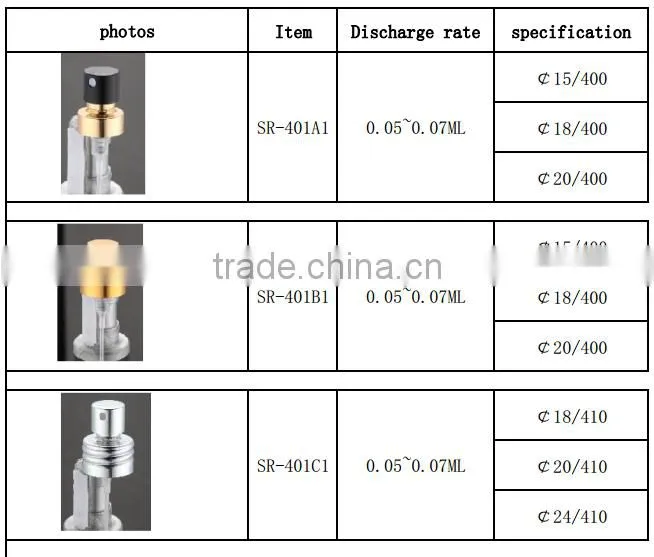Pressing Sprayers perfume sprayer Crimp pump Crimp sprayer