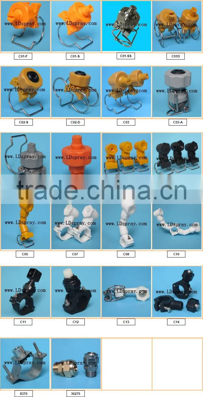 Adjustable ball water spray clip clamp nozzle