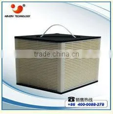 heat recovery ventilator core