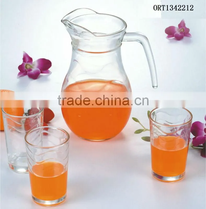 Promotional Clear Glass Cup set