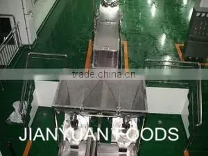 Low Price Organic Pea Starch For Sale
