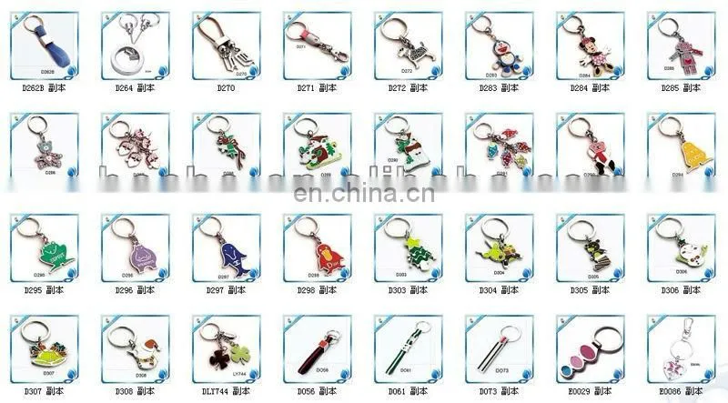 Euro coin key holder, trolley coin keyring, coin holder keychain