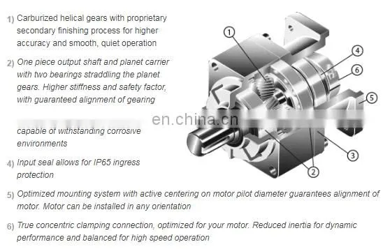 Free Shipping High Quality Original Japan Gearbox VRSF Series Planetario Type Mini Speed Reduction