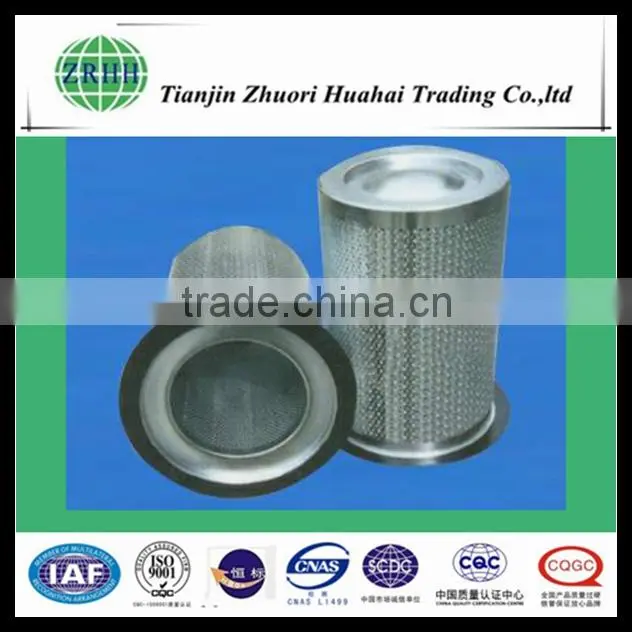 sintered weaving wire mesh filter and candle filter cartridge used for car engine and pump truck