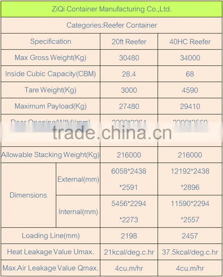 Carrier or Thermo king 20 foot Refrigerated Container China