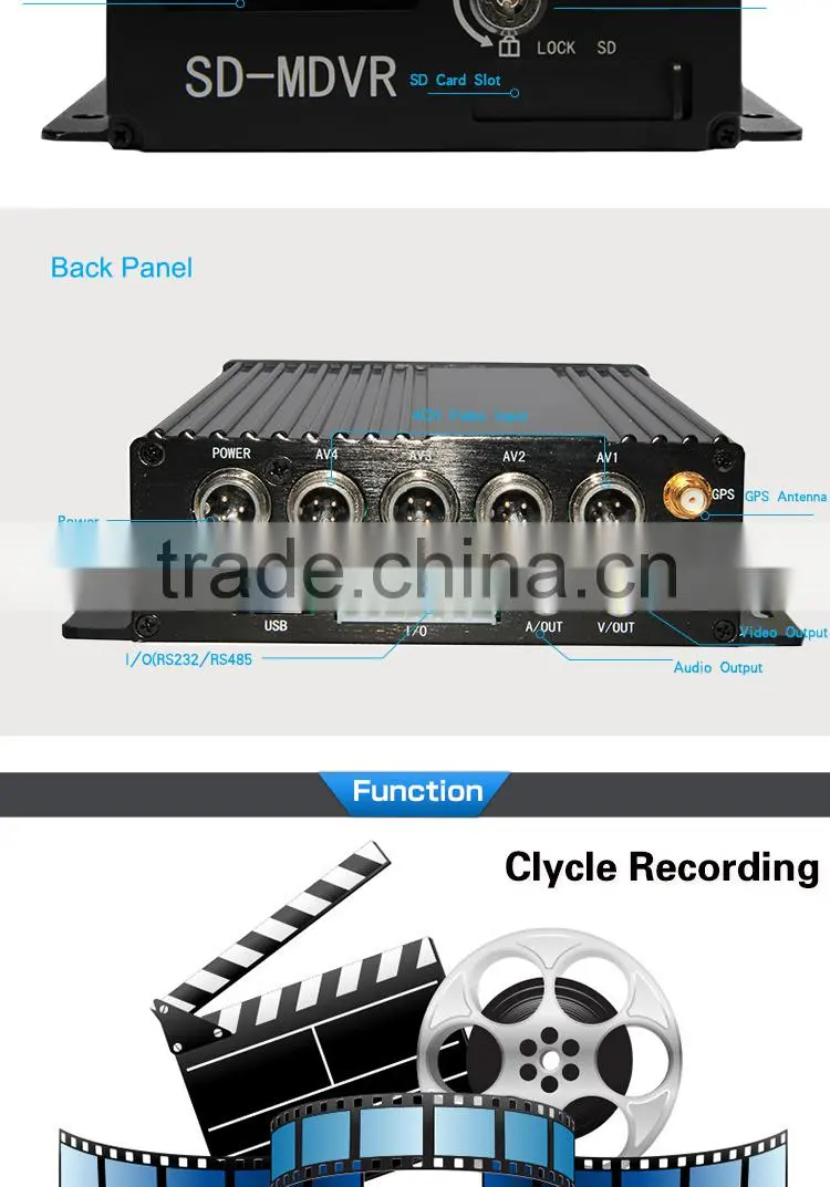 GPS MDVR ,H.264 4CH SD Card Mobile DVR ,Built-in G-Sensor ,DC8-36V