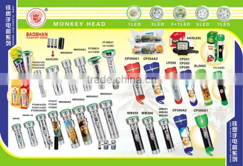 Nigeria Most Powerful Brightest fm radio power bank