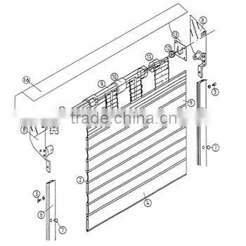 OKM roll up doors, Australian volumes door