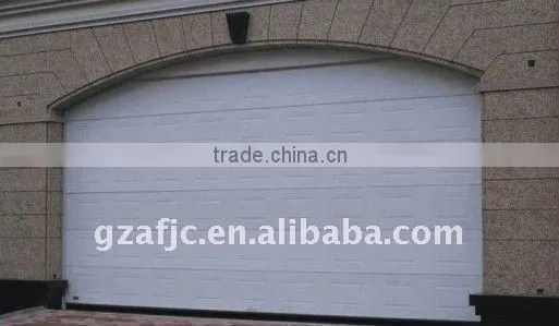 OKM garage door electrics, trade assurance supplier