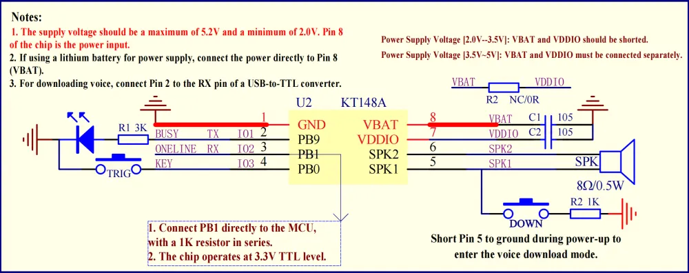 Schematic