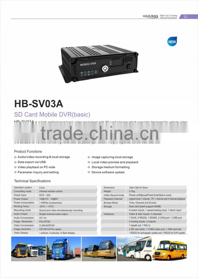 audio video local storage basic sd card mdvr d1 cif resolution