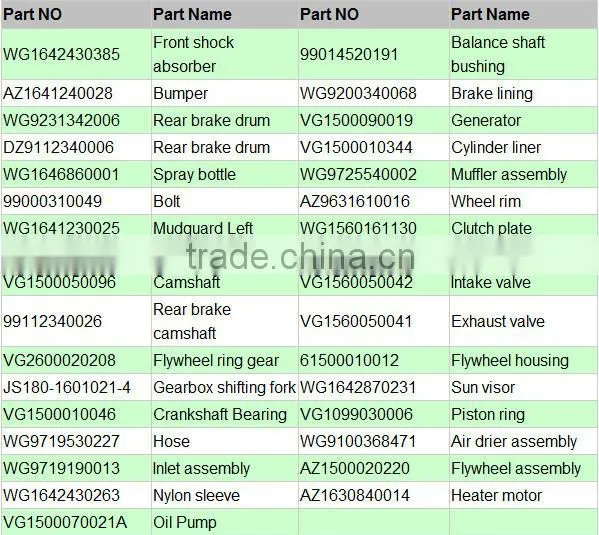 HOT!!! sino diesel outboard engine