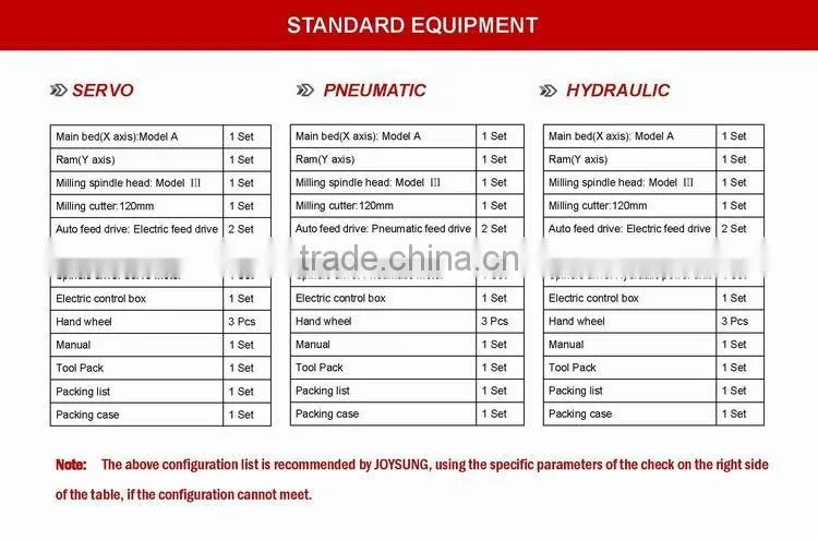 XDG1000-C Portable line milling machine/line milling/3 axis milling machines