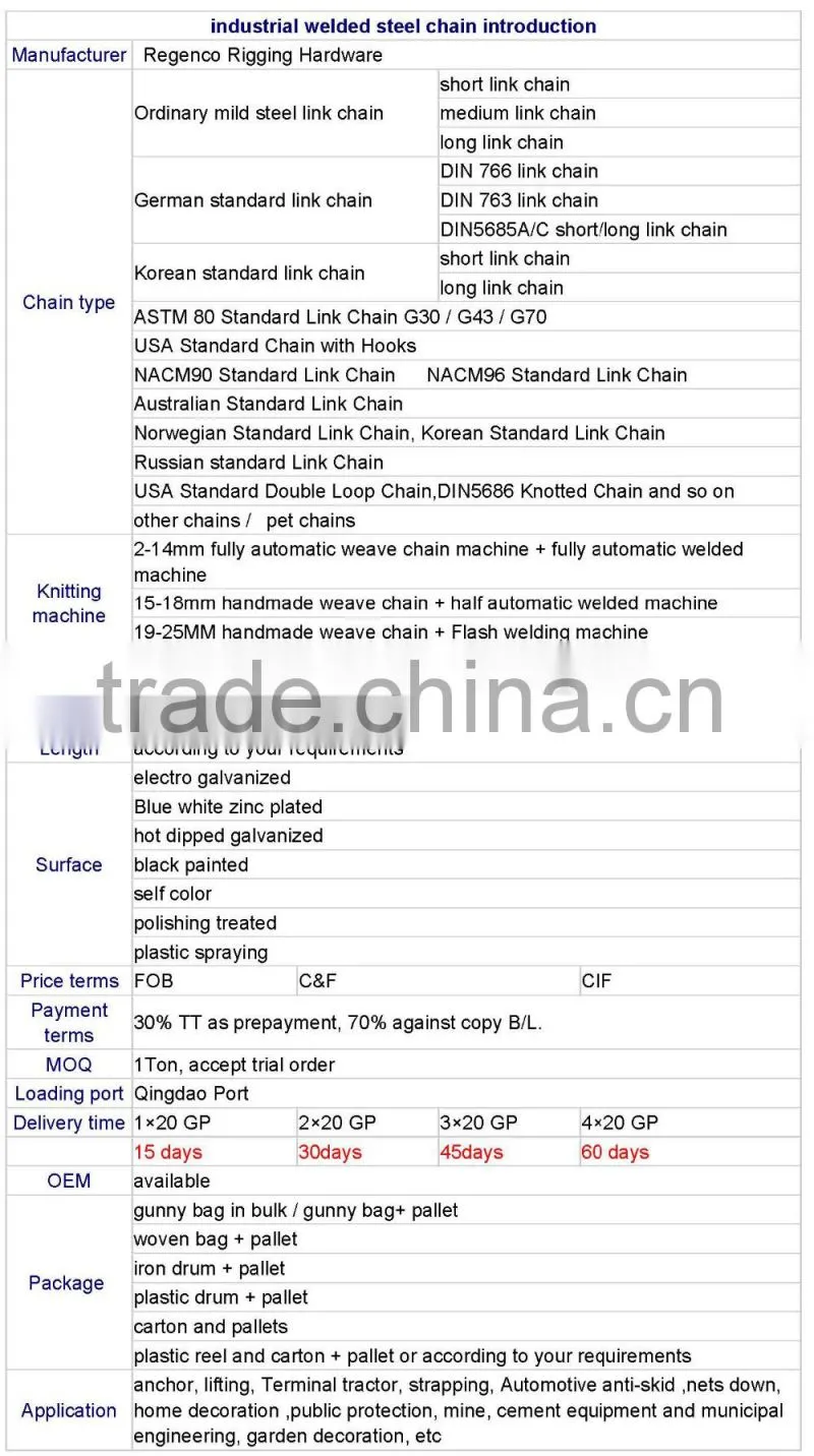 high tensile alloy chain G80