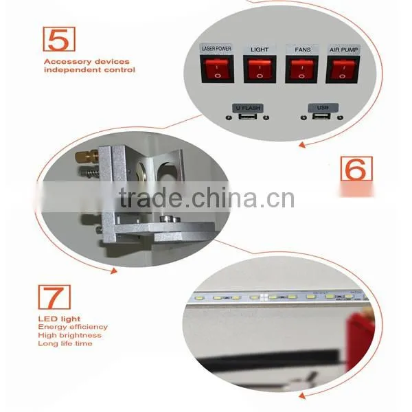 CNC laser engraving cutting machine BCL-XP of China