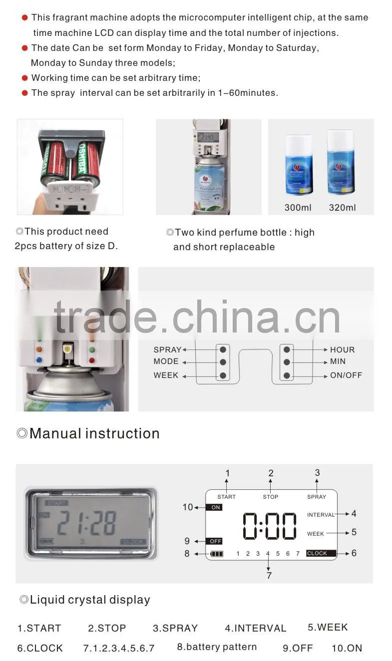LCD automatic aerosol spray dispenser
