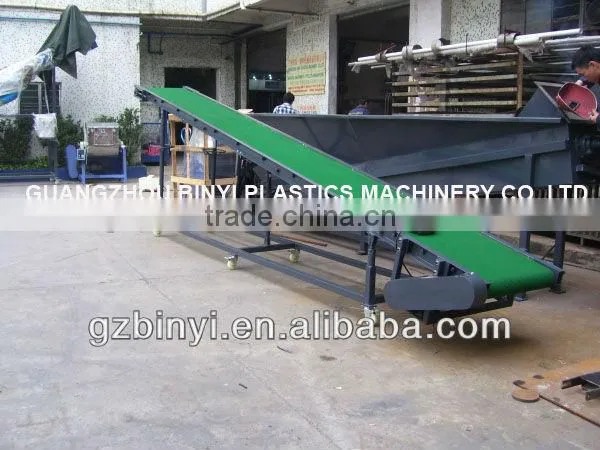 Inclined Belt Conveyor,Belt Conveyor Supplier,Rubber Conveyor Belt