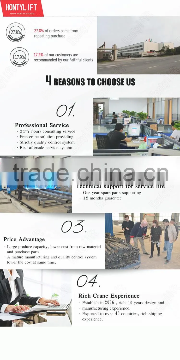 CE approved small dumb waiters residential