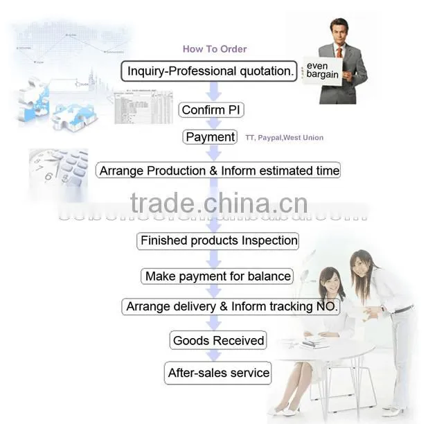 alibaba wholesale in Japan silicone energy bracelet, health titanium germanium negative ion bracelet made in CHINA
