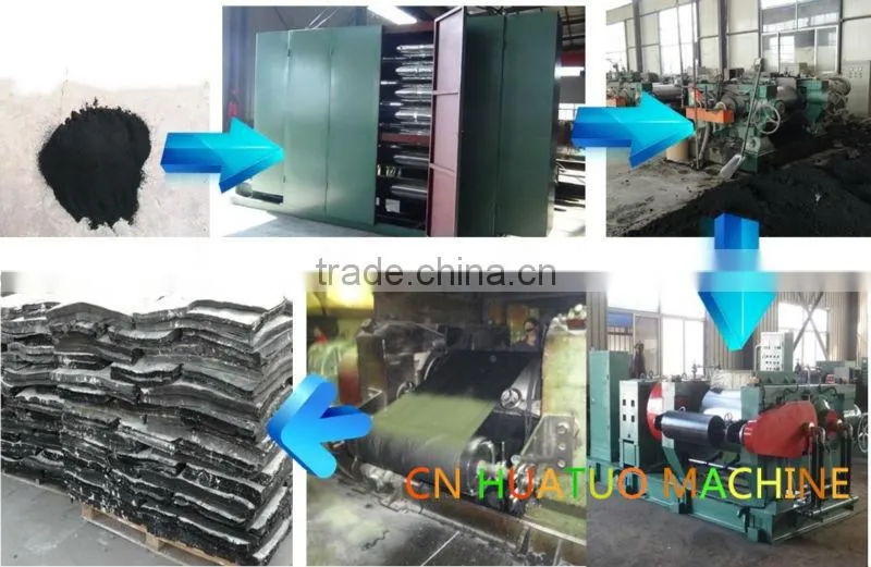 Rubber Machine Manufacturer in Qingdao of China/Rubber calendeing line