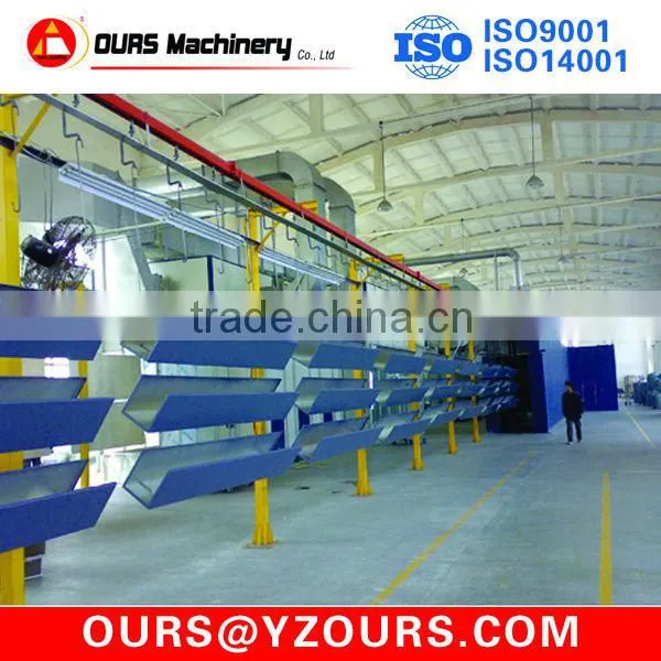 machine for painting aluminum profiles for the manufacture of doors and windows