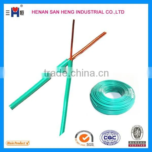 PVC insulated non-sheathed flexible electric wire