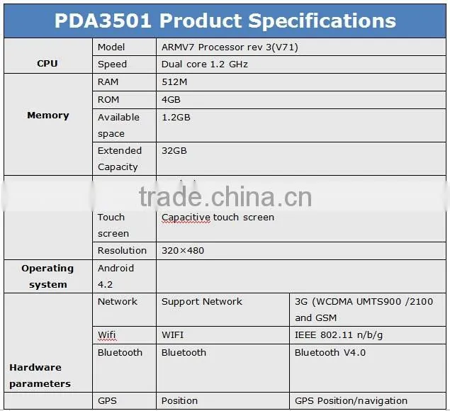 Smartphone bluetooth data collector gprs 3g android handheld pda PDF417 barcode reader