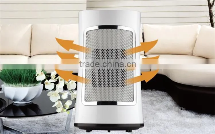 Energy-saving safe freestanding electric heater